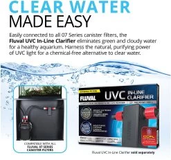 Fluval Performance Canister Filter - 207 -Fish Supplies Store fluval performance canister filter 207 298715