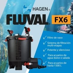 Fluval Performance Canister Filter - 207 -Fish Supplies Store fluval performance canister filter 207 511643